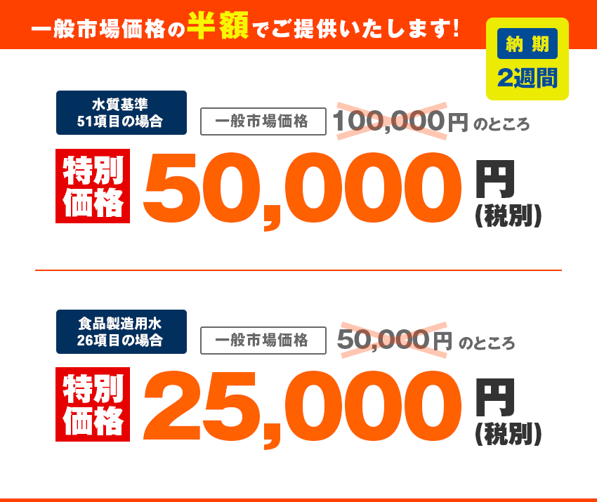 検査価格