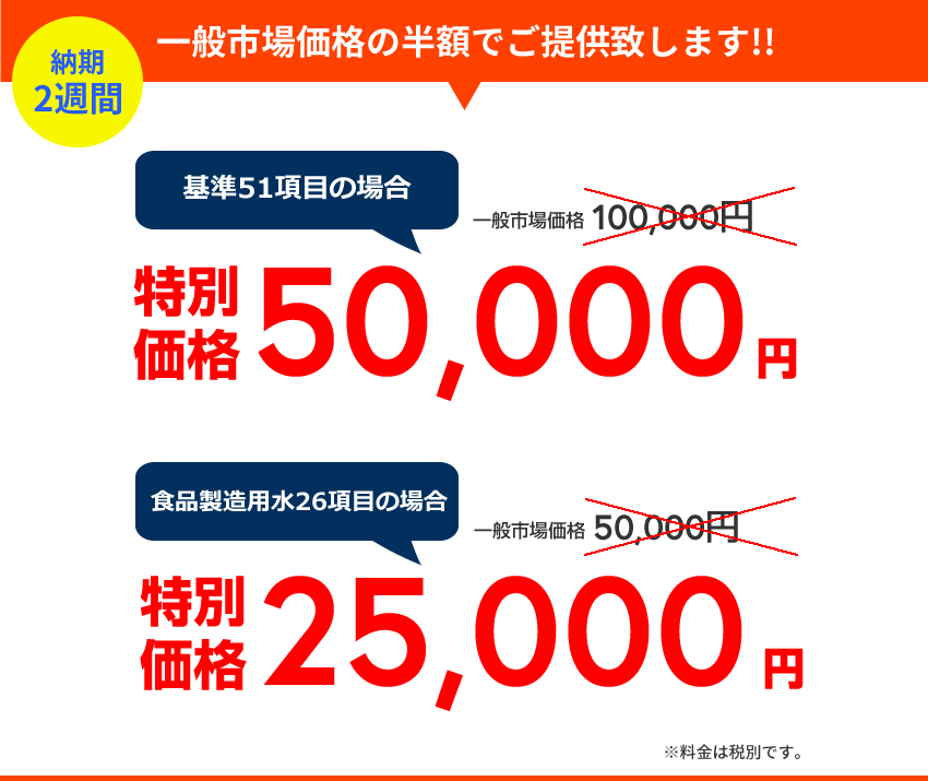 検査価格
