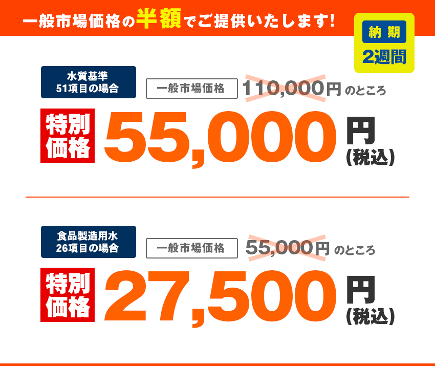 検査価格
